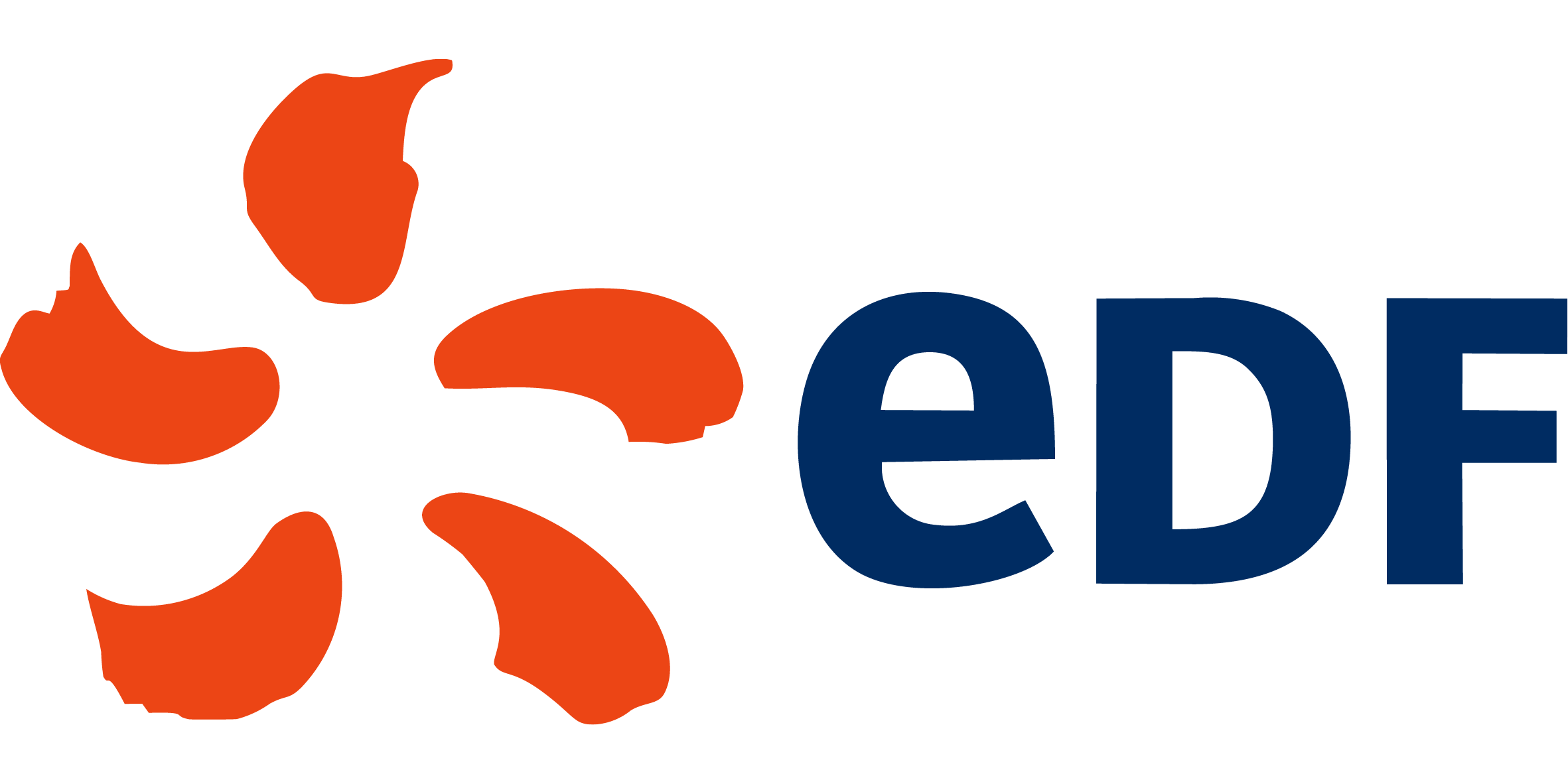 EDF